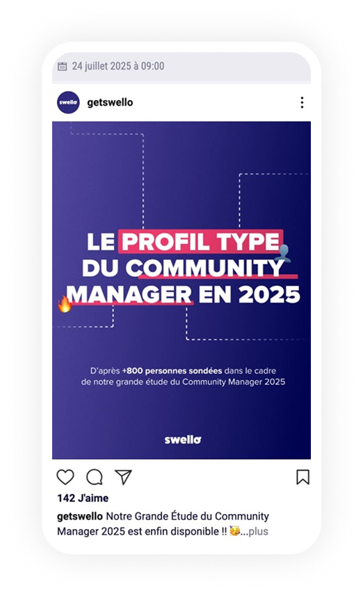 Prévisualisation de posts sur Swello