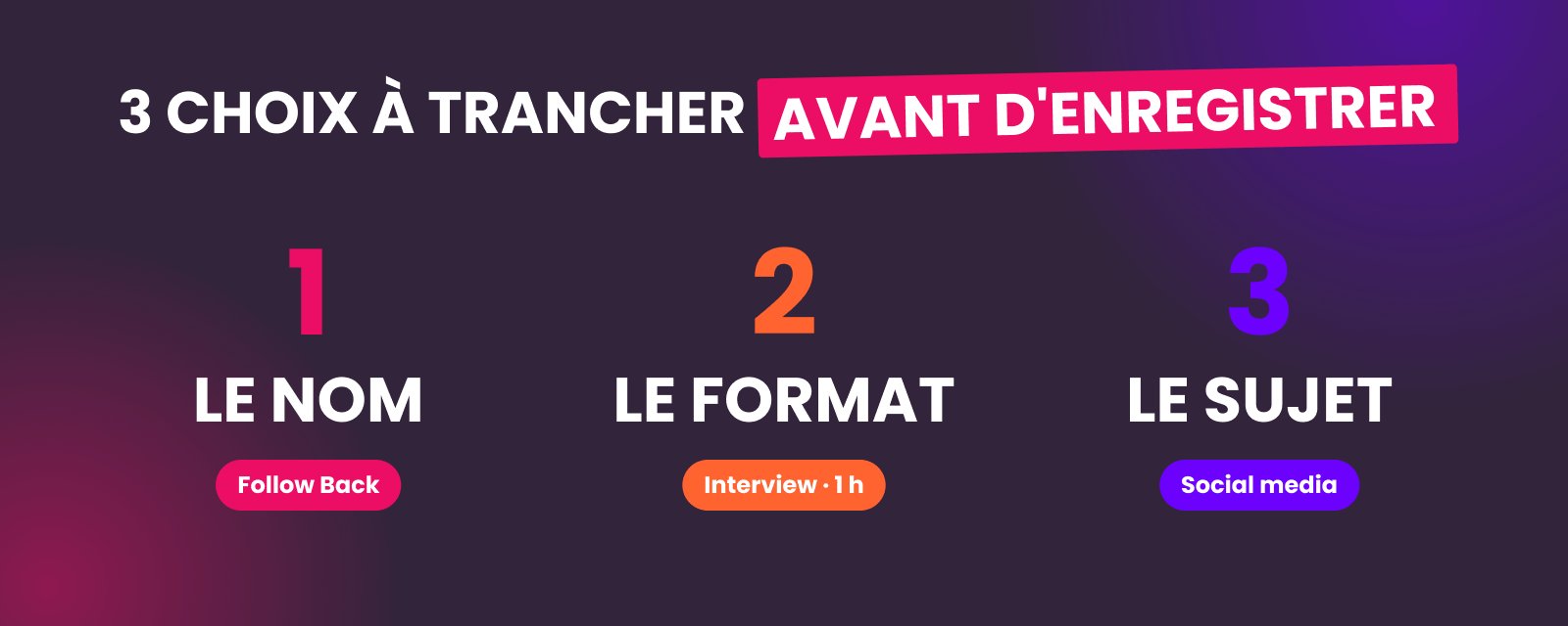 Les 3 choix à trancher avant d’enregistrer un podcast d’entreprise : le nom, le format et le sujet