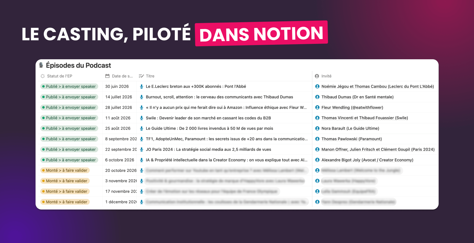 Tableau Notion de suivi des épisodes du podcast Follow Back avec statut, date, titre et invité