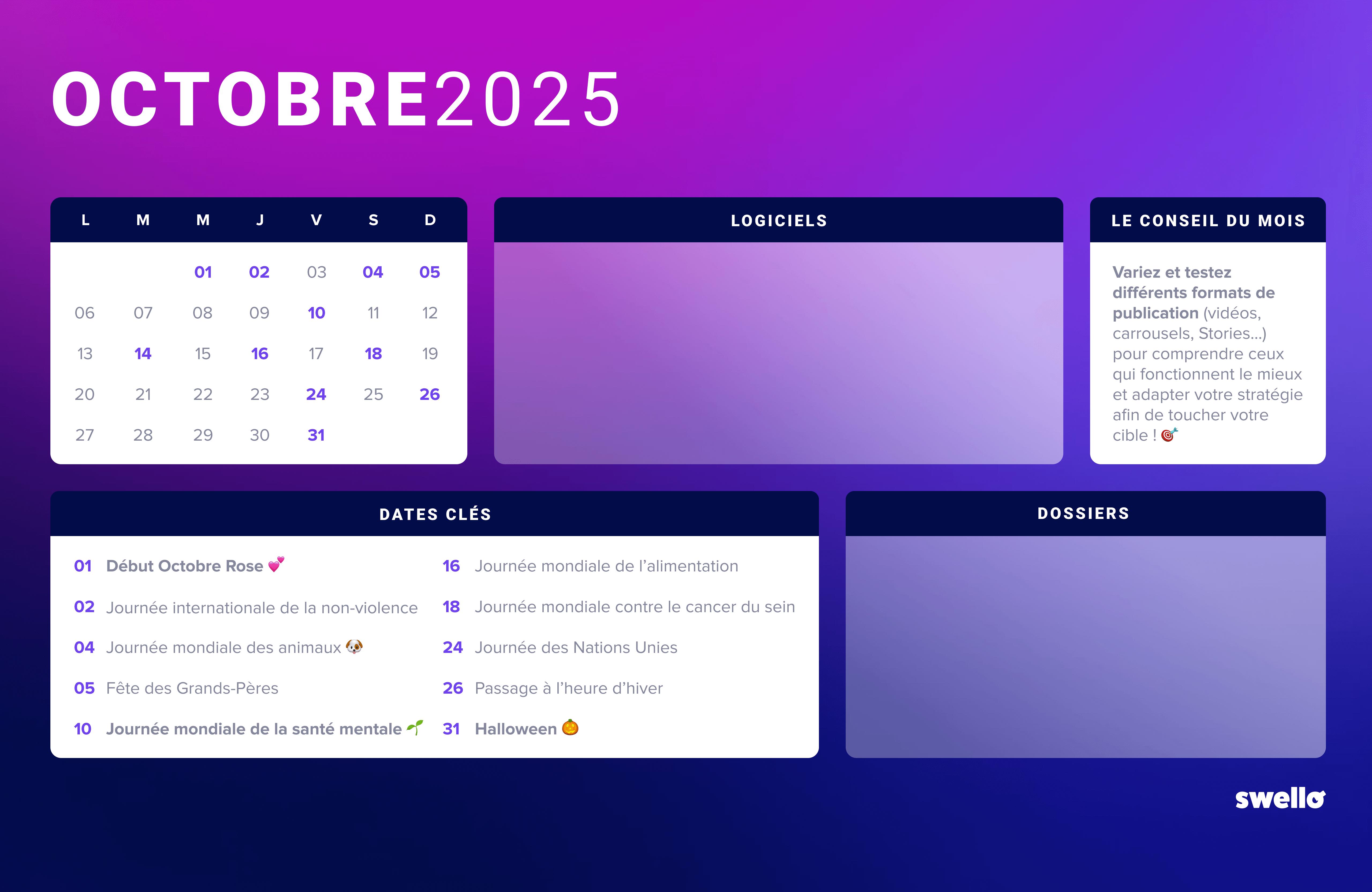 Fond d'écran spécial Community Manager 2025