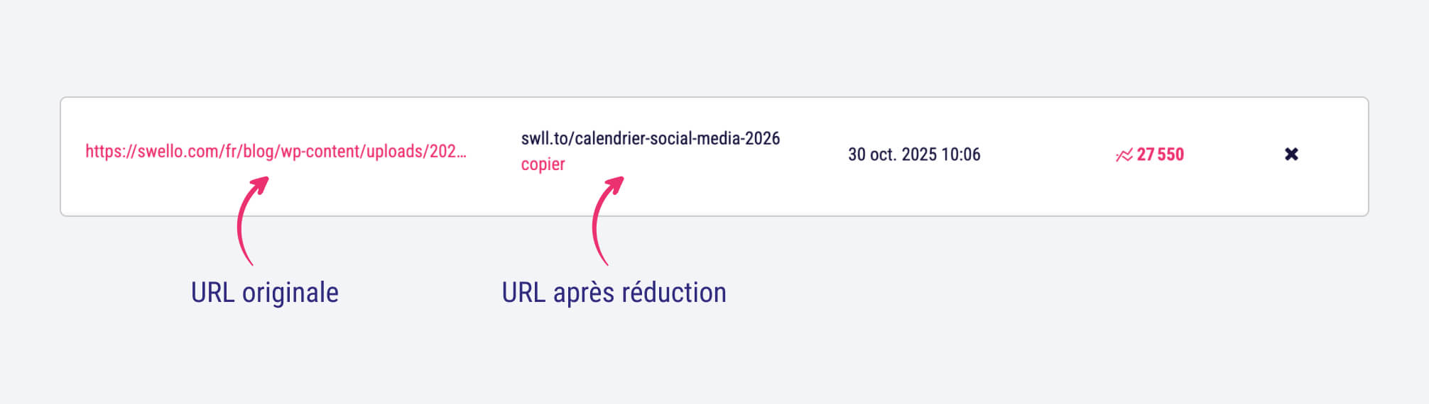 réducteur-lien-utm-avant-apres